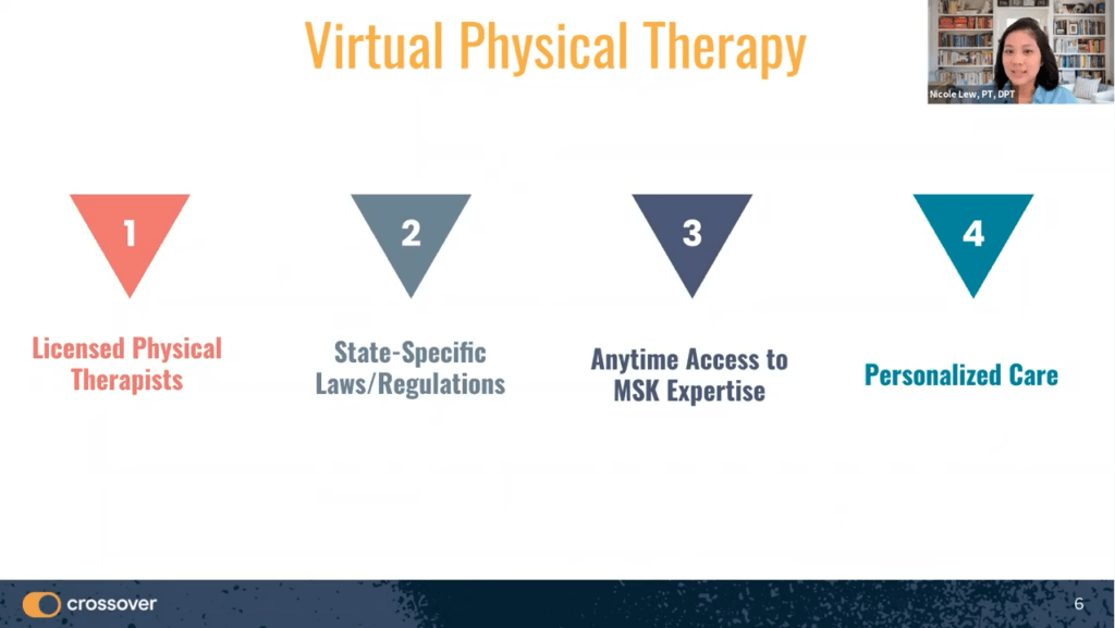 Virtual physical therapy - step by step healthcare