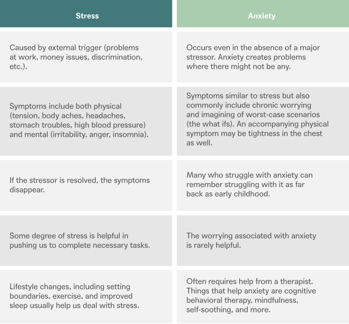 More On Mental Health | Mental Health Support | Crossover Health